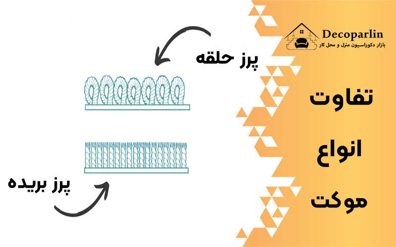 تفاوت انواع موکت